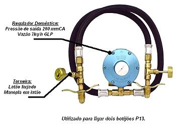 Regulador Gas Jackwal Kit Semi Industria